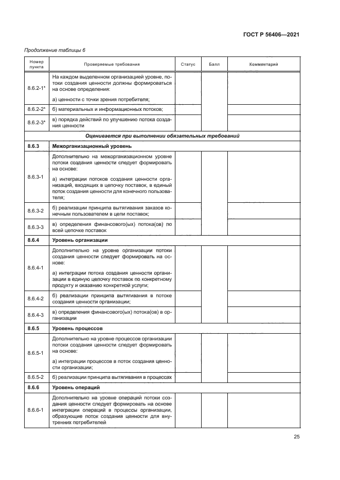 ГОСТ Р 56406-2021