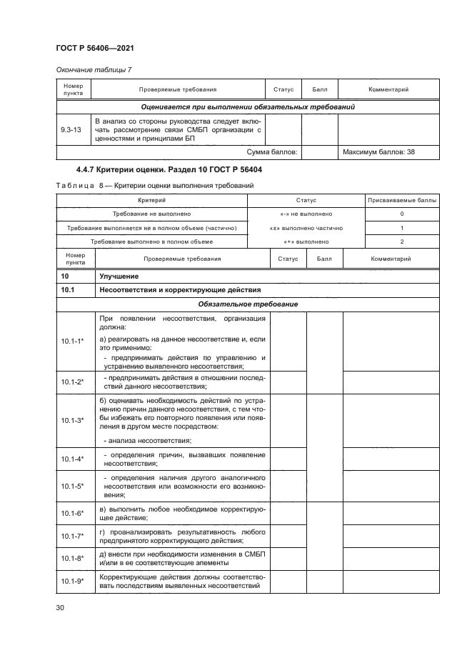 ГОСТ Р 56406-2021