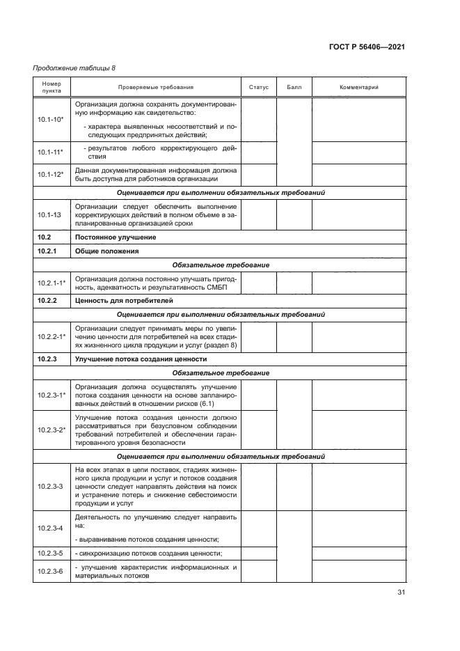 ГОСТ Р 56406-2021