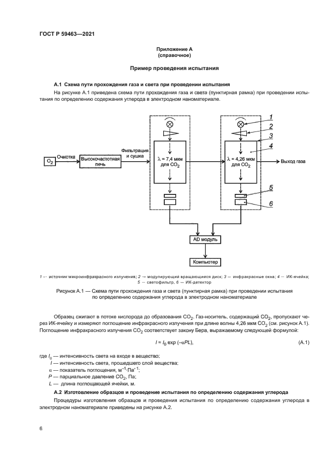 ГОСТ Р 59463-2021