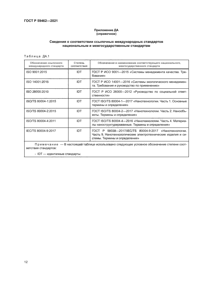 ГОСТ Р 59462-2021