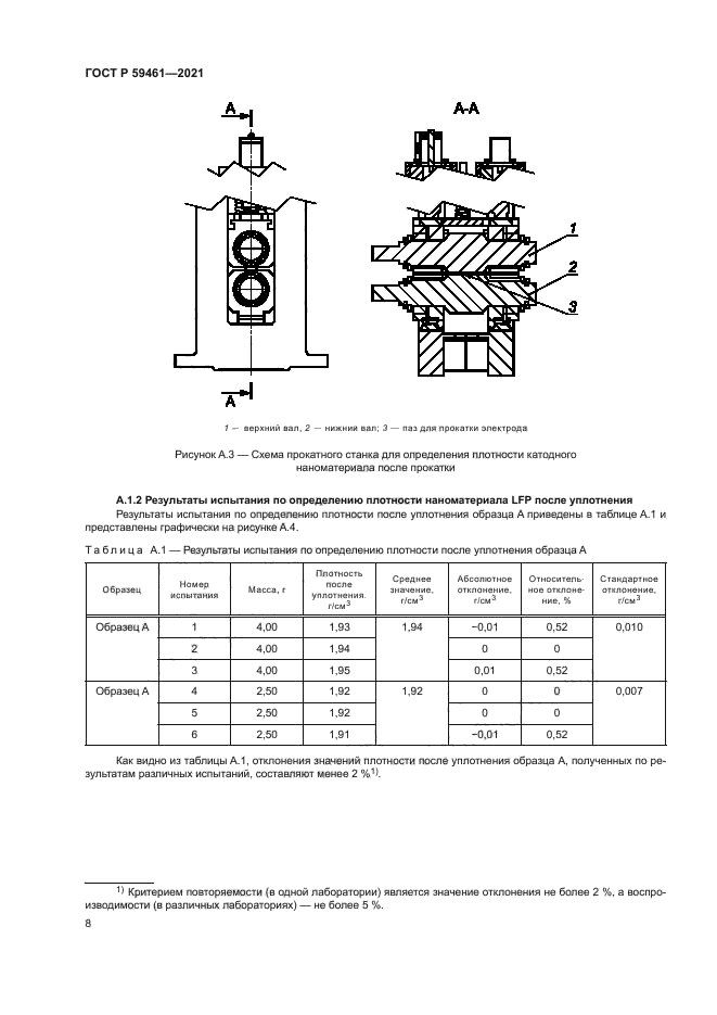 ГОСТ Р 59461-2021