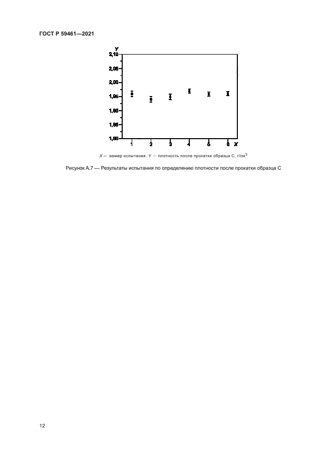 ГОСТ Р 59461-2021