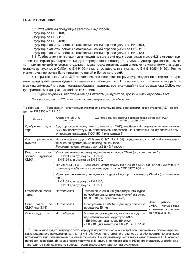 ГОСТ Р 59460-2021