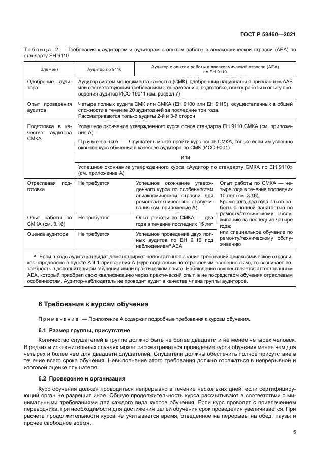 ГОСТ Р 59460-2021