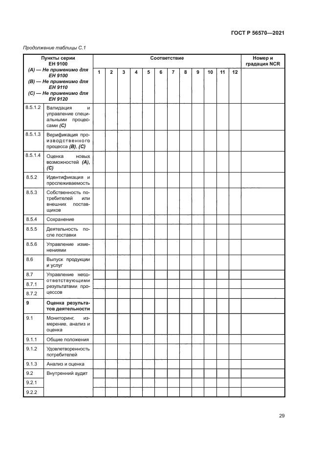 ГОСТ Р 56570-2021