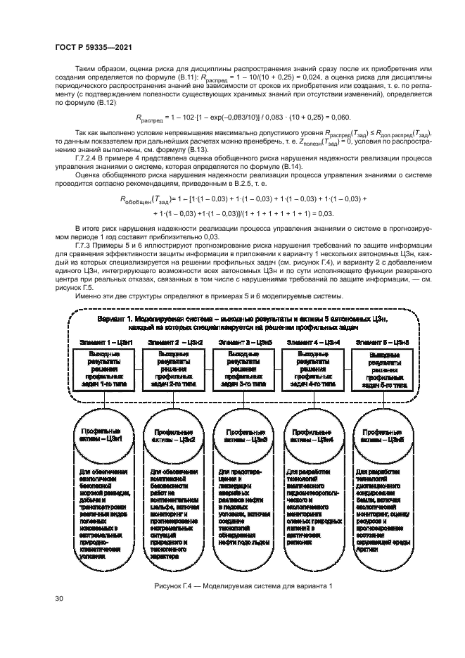ГОСТ Р 59335-2021
