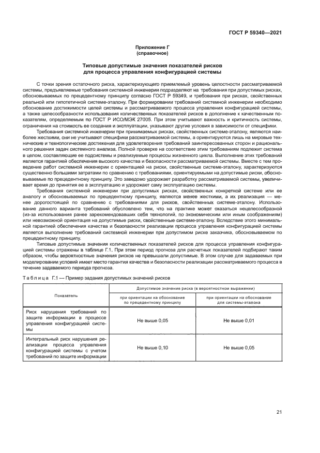 ГОСТ Р 59340-2021