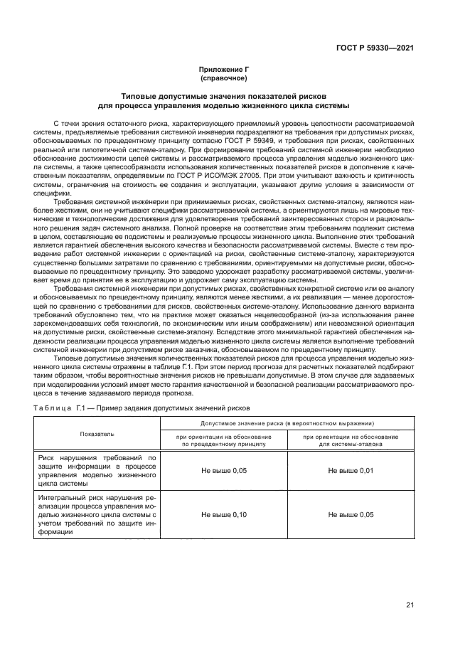 ГОСТ Р 59330-2021