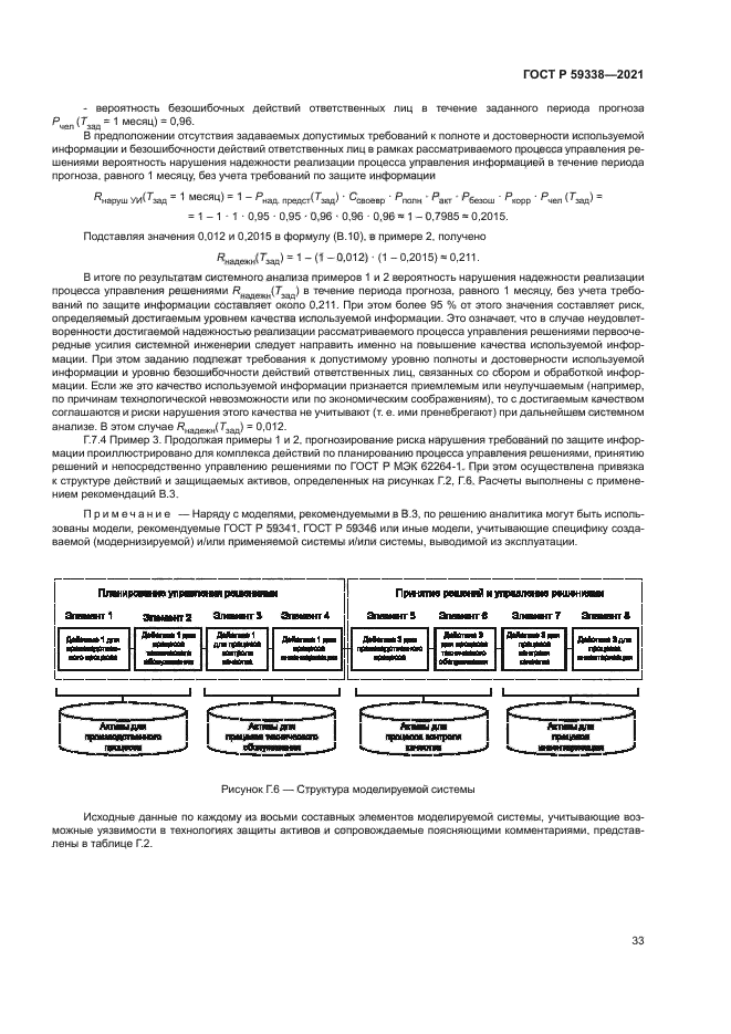 ГОСТ Р 59338-2021