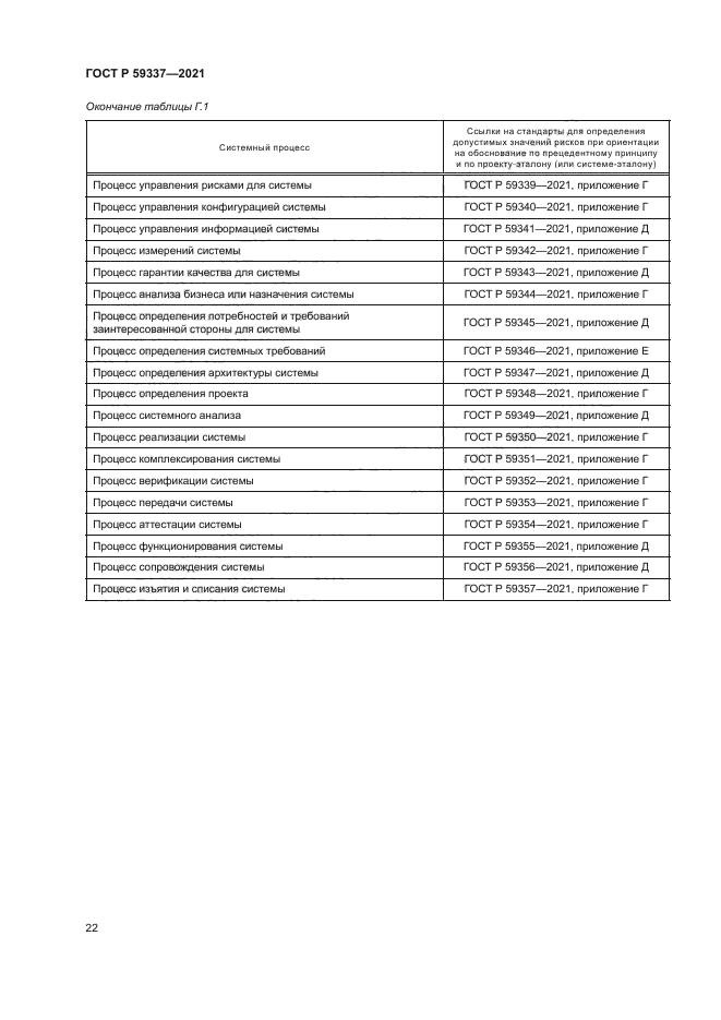 ГОСТ Р 59337-2021