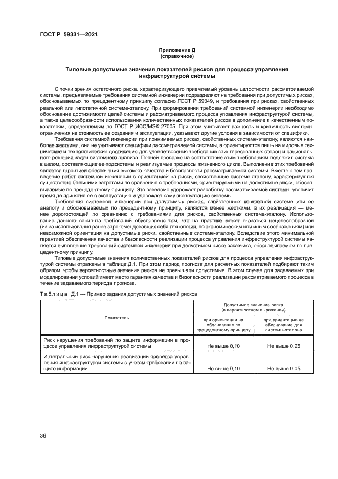 ГОСТ Р 59331-2021