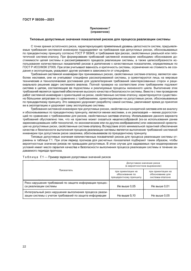 ГОСТ Р 59350-2021