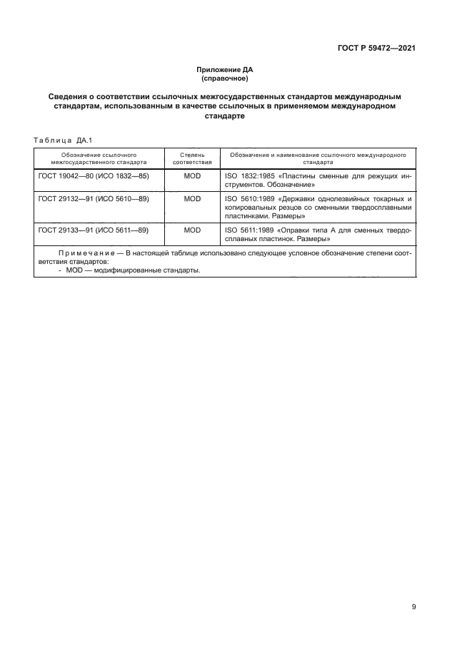 ГОСТ Р 59472-2021