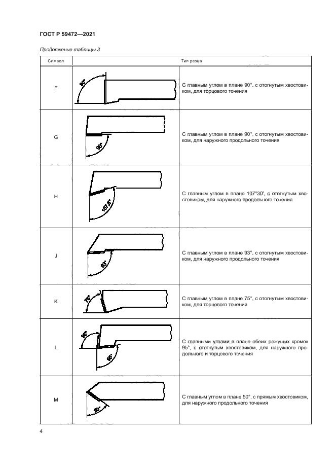 ГОСТ Р 59472-2021