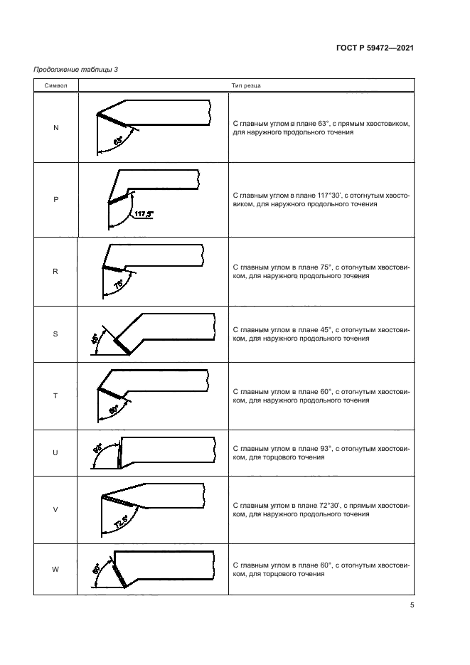 ГОСТ Р 59472-2021