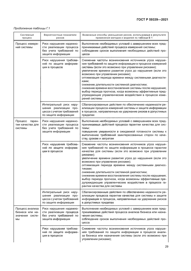 ГОСТ Р 59339-2021