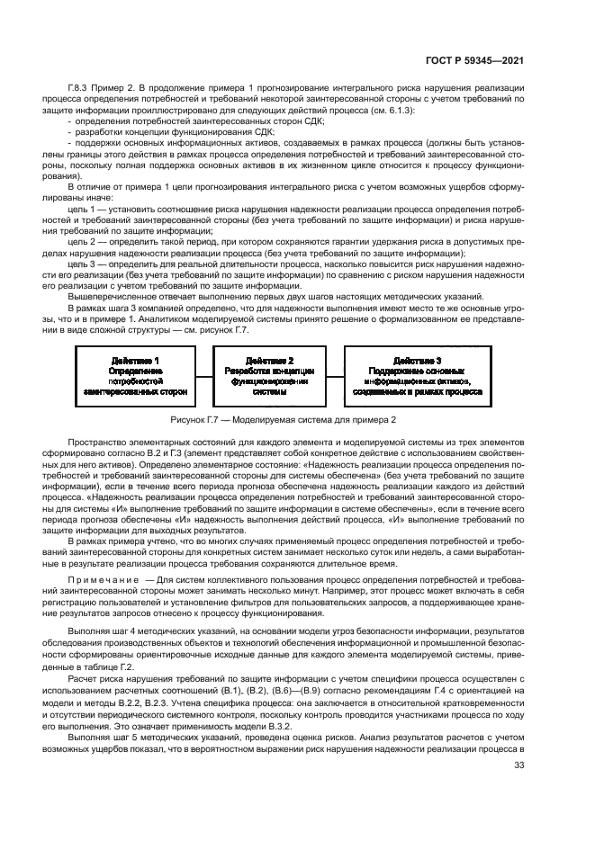 ГОСТ Р 59345-2021