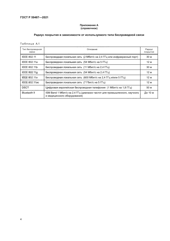 ГОСТ Р 59487-2021