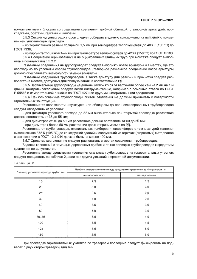 ГОСТ Р 59501-2021