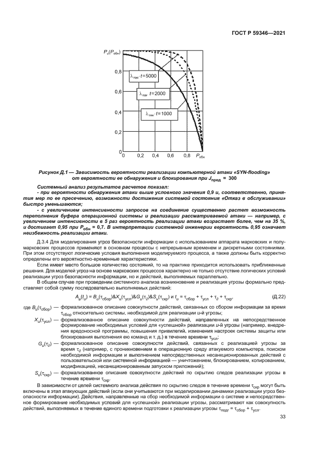 ГОСТ Р 59346-2021