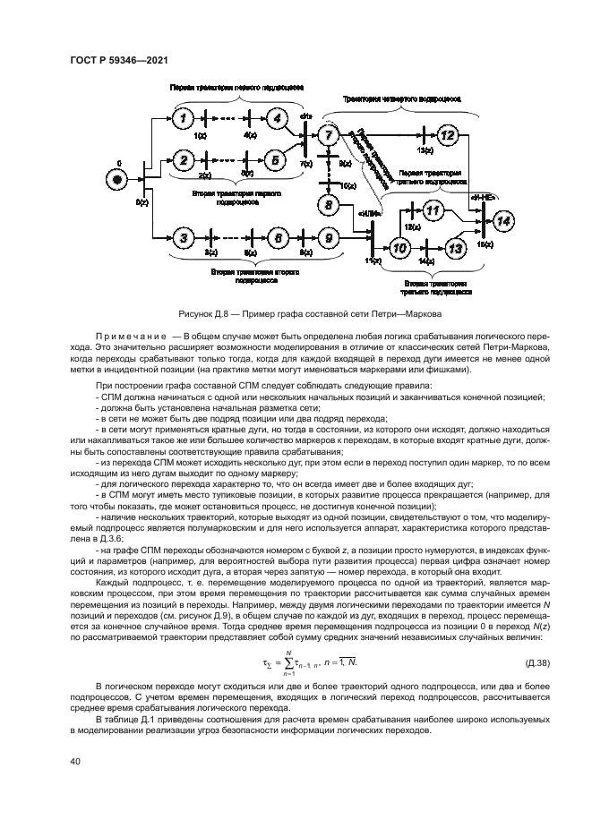 ГОСТ Р 59346-2021