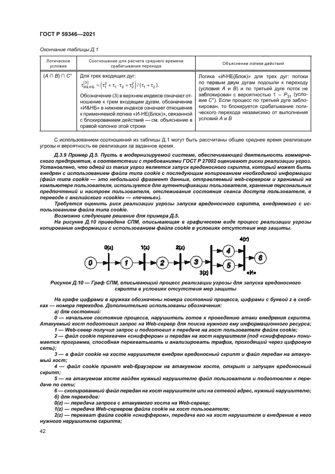 ГОСТ Р 59346-2021