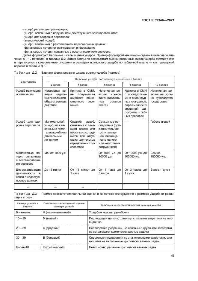 ГОСТ Р 59346-2021