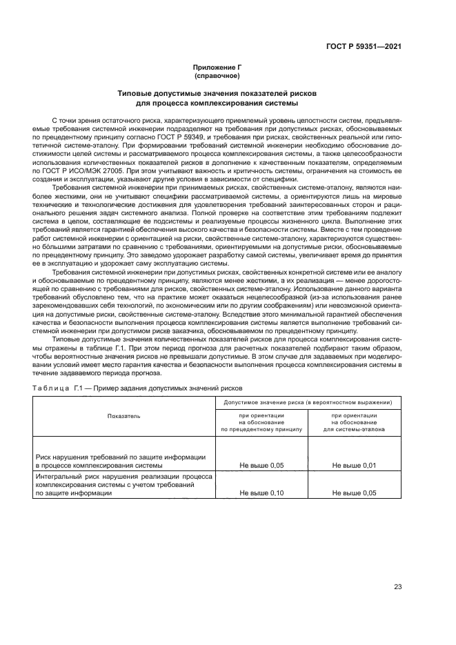 ГОСТ Р 59351-2021