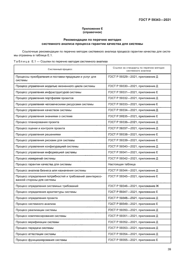 ГОСТ Р 59343-2021