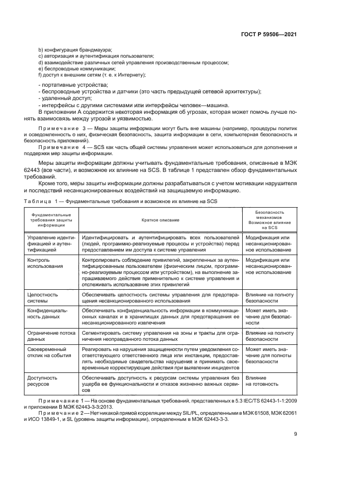 ГОСТ Р 59506-2021