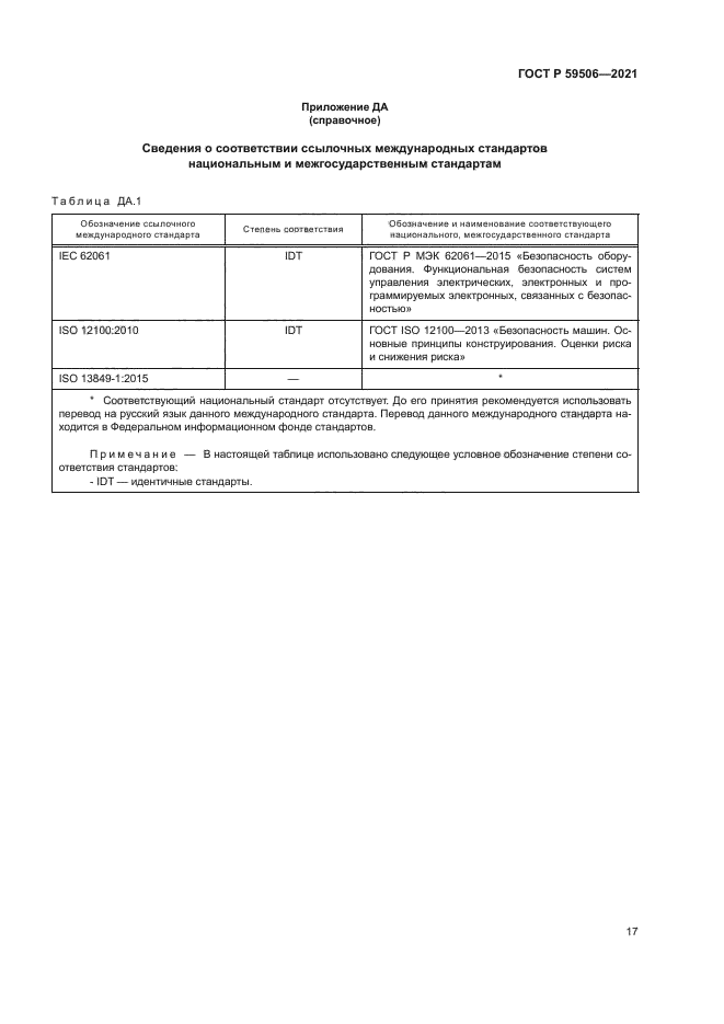 ГОСТ Р 59506-2021