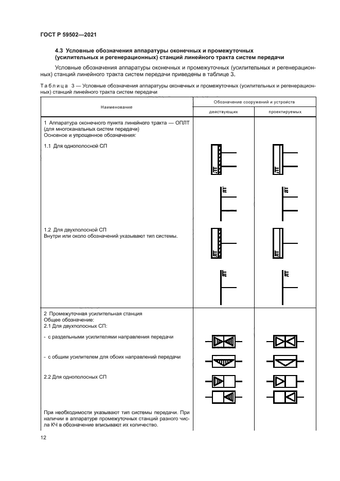 ГОСТ Р 59502-2021