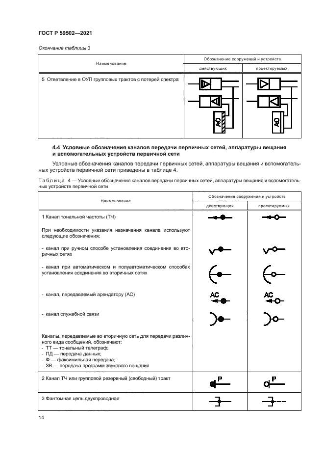 ГОСТ Р 59502-2021