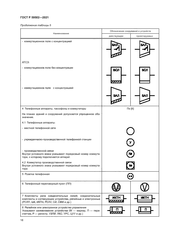ГОСТ Р 59502-2021