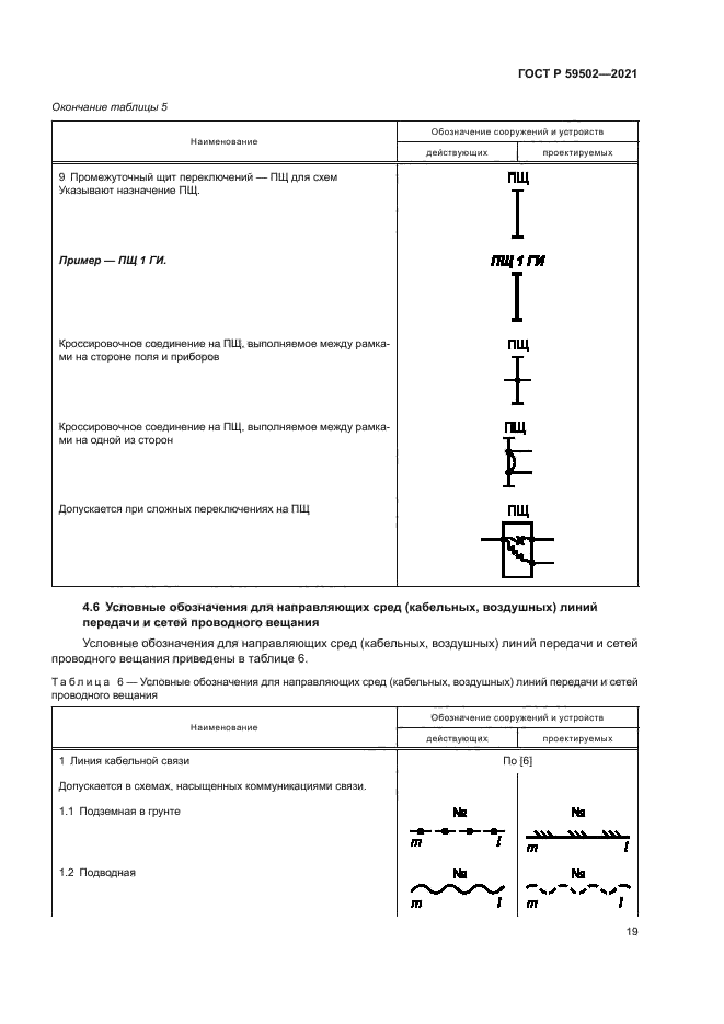 ГОСТ Р 59502-2021
