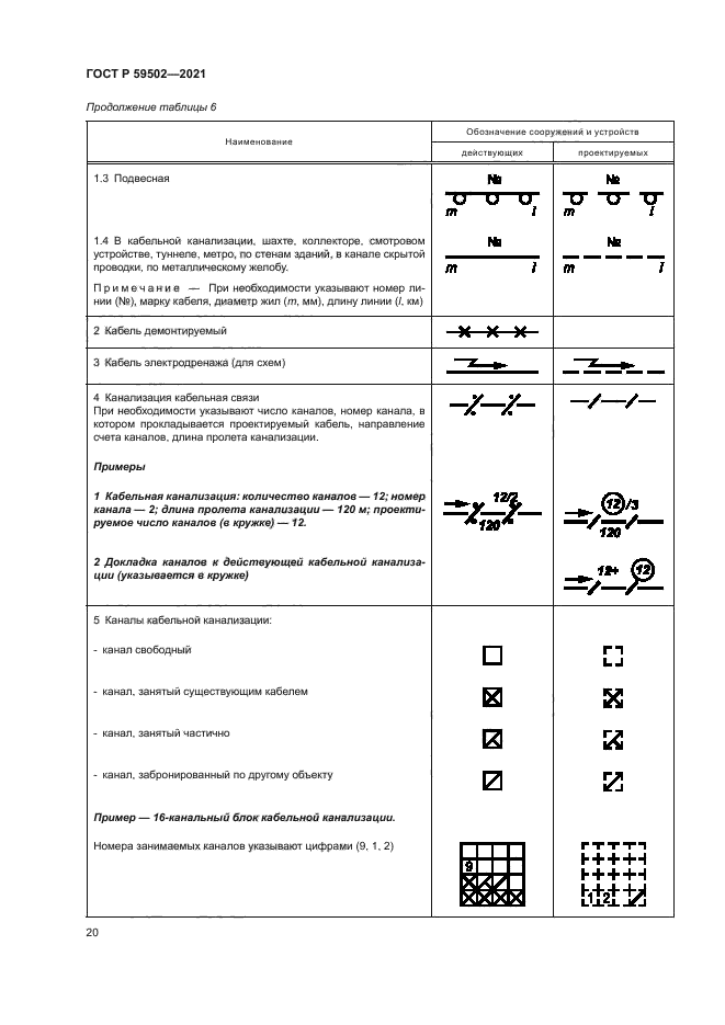 ГОСТ Р 59502-2021