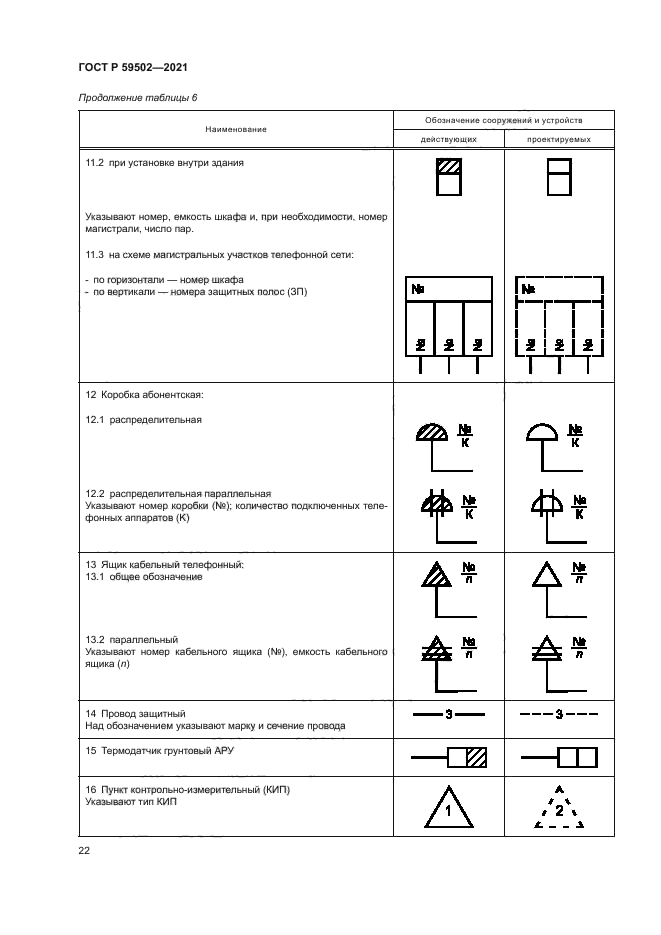 ГОСТ Р 59502-2021