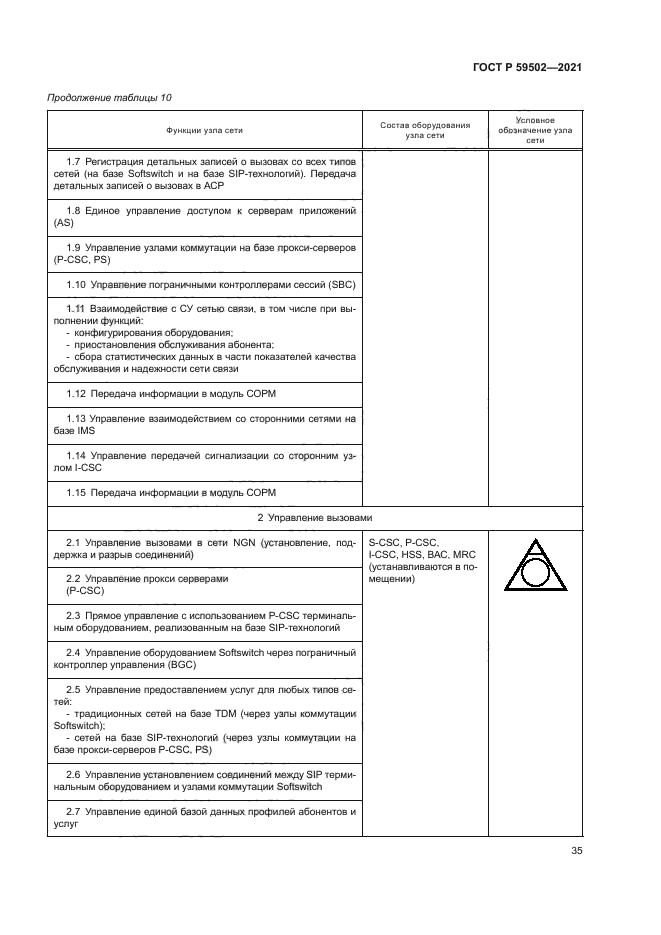 ГОСТ Р 59502-2021