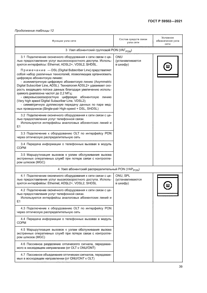 ГОСТ Р 59502-2021