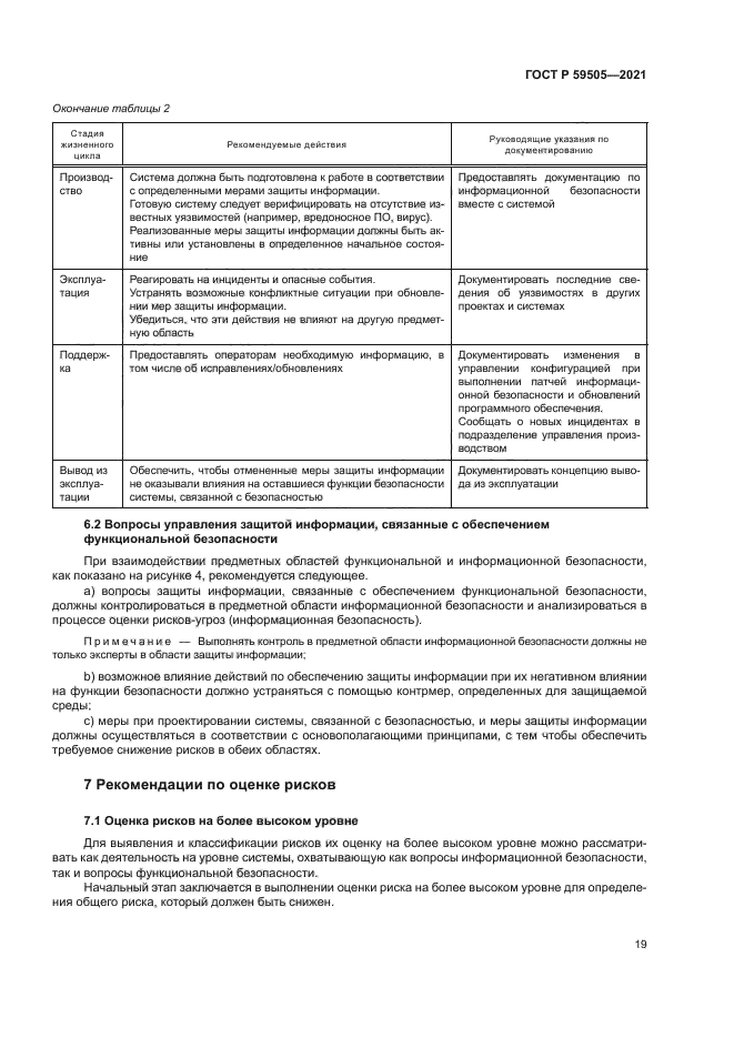 ГОСТ Р 59505-2021