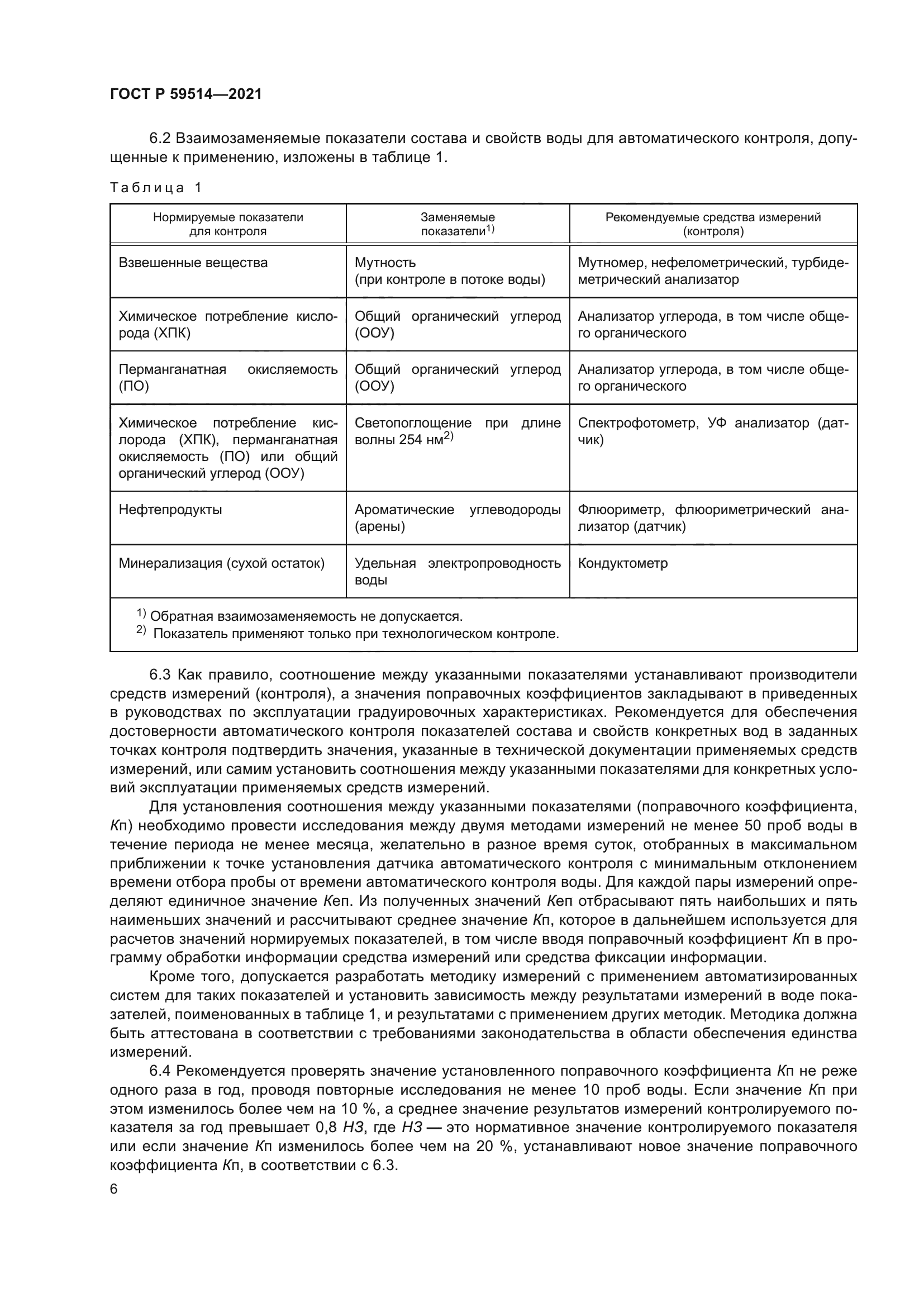 ГОСТ Р 59514-2021