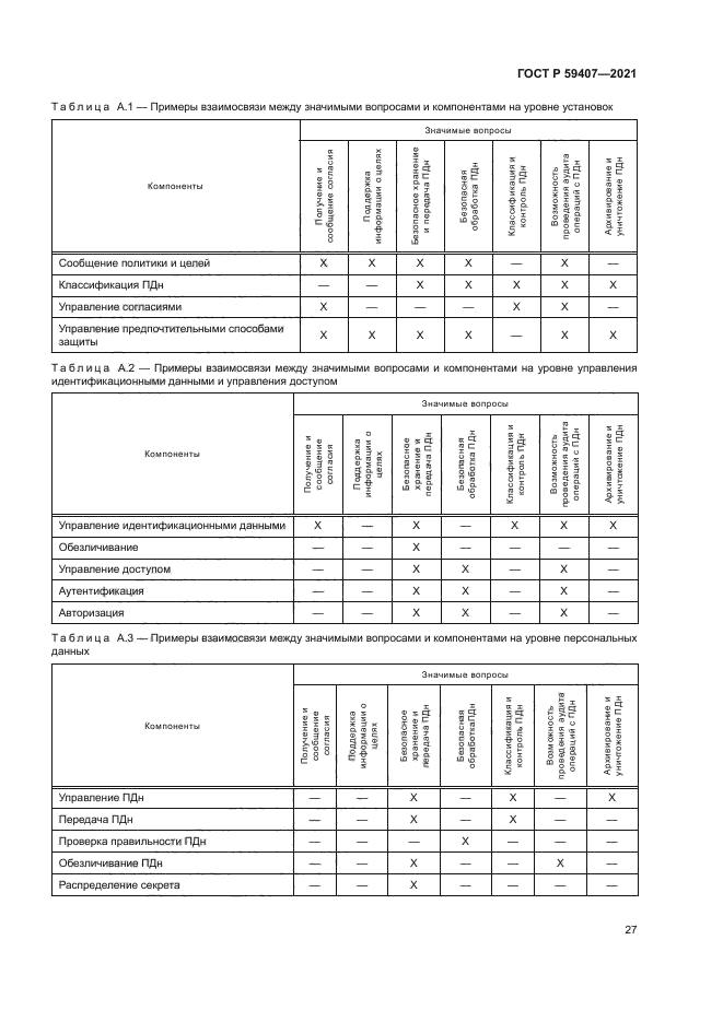 ГОСТ Р 59407-2021