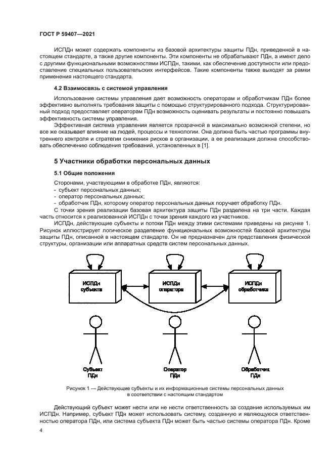 ГОСТ Р 59407-2021