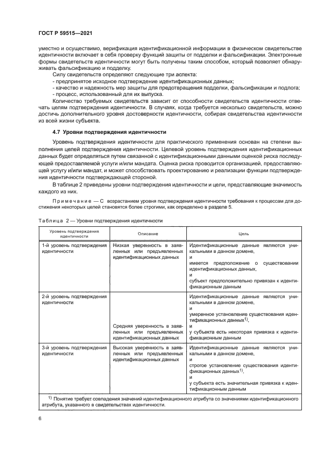 ГОСТ Р 59515-2021