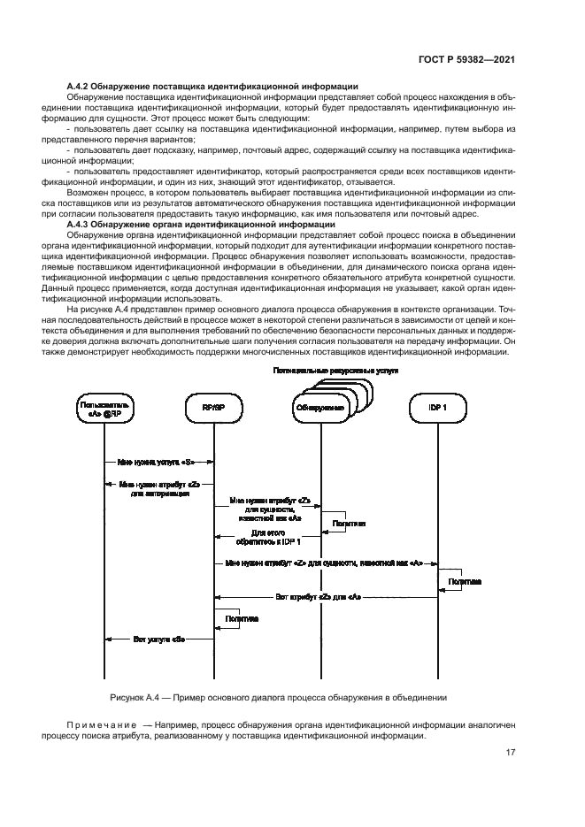 ГОСТ Р 59382-2021
