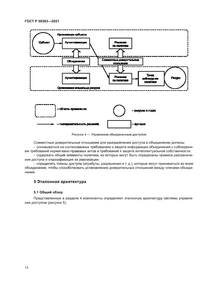 ГОСТ Р 59383-2021