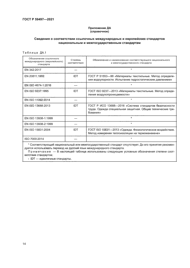 ГОСТ Р 59497-2021