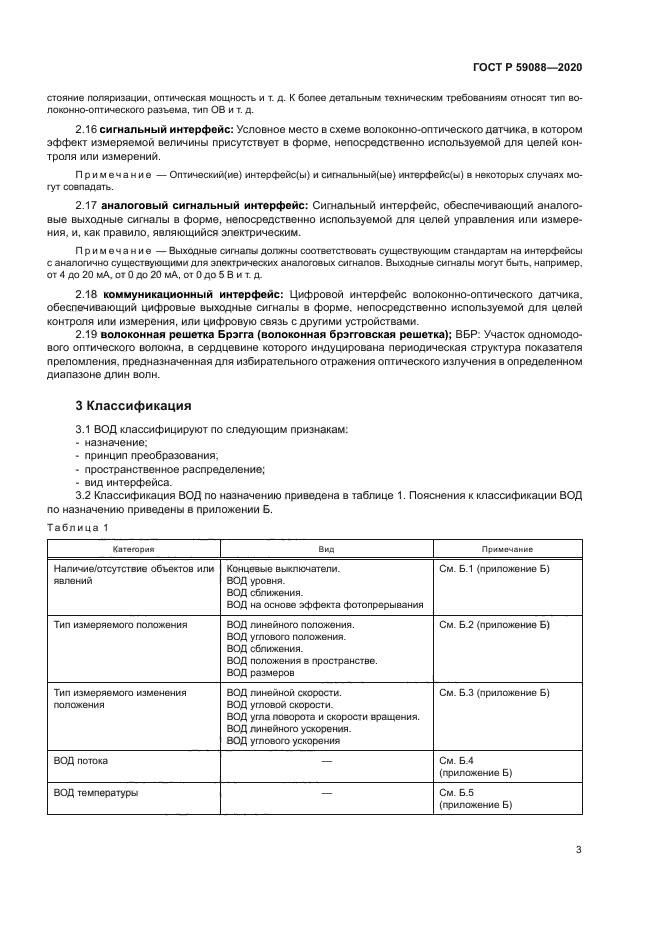 ГОСТ Р 59088-2020