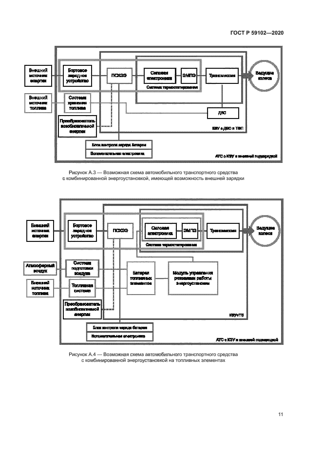 ГОСТ Р 59102-2020